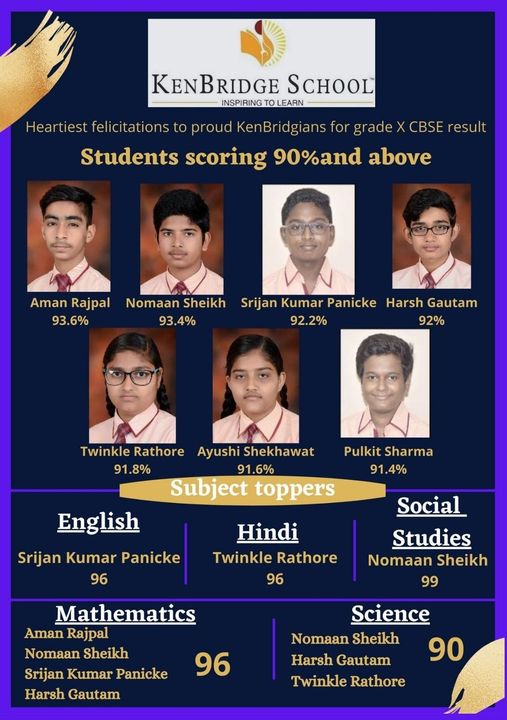 KenBridge School Kota